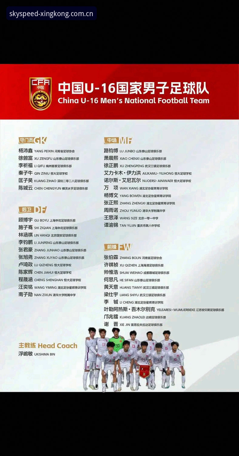 U17世界杯抽签后，中国男女足出线形势如何？星空娱乐平台带你深度解析